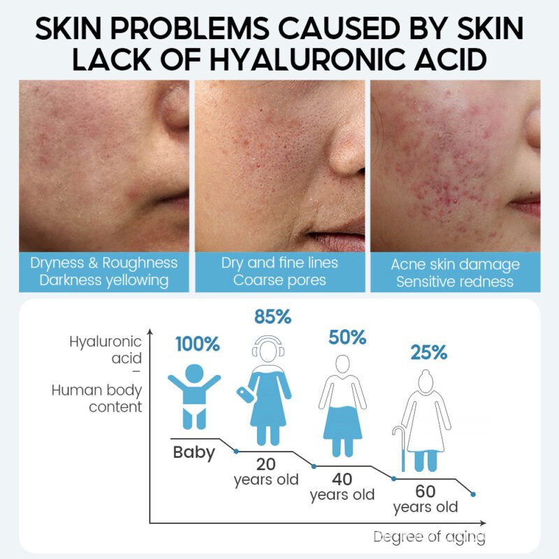 Vibrant Glamour Hyaluronic Acid Serum - Your Skin's Hydrating Companion - Image 3